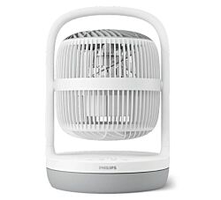 Philips Stoni ventilator CX2050/00