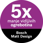Bosch matt design.